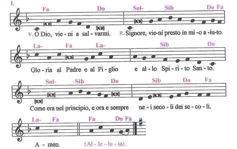 Spartiti Per Laccompagnamento Musicale Delle Lodi E Dei Vespri