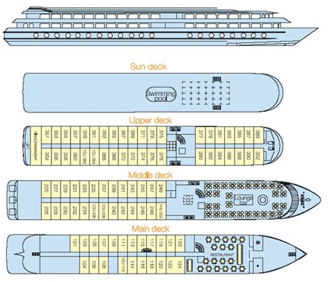 River Cruise Ship Belle De Cadix Croisieurope River Cruises