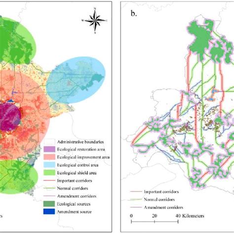 Ecological Security Optimization Pattern Of Wuhan City A Ecological