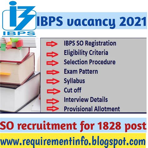 Ibps So Recruitment 2021 For 1828 Post For Read The Full Details And