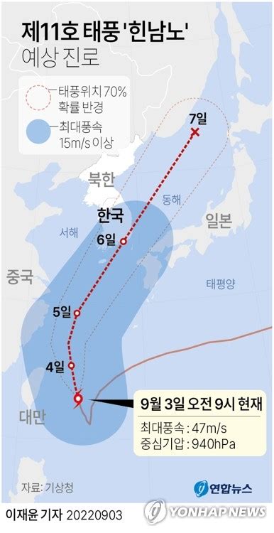 그래픽 제11호 태풍 힌남노 예상 진로 연합뉴스