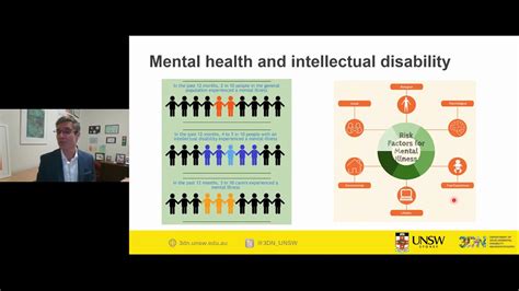 The Challenge Of Co Occurring Mental Illness And Intellectual