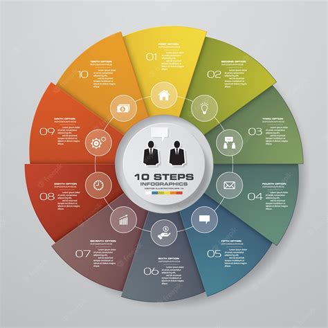 Premium Vector 10 Steps Cycle Chart Infographics Elements