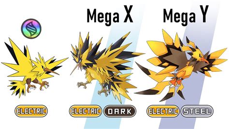 The Legendary Birds Pokémon Mega Xy Evolve Articuno Zapdos Moltres