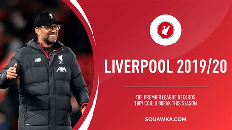 Liverpool 2019/20 stats: Major Premier League records the Reds could ...