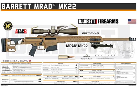 New sniper rifle MRAD MK22 .338 contract for US Army awarded to Barrett ...