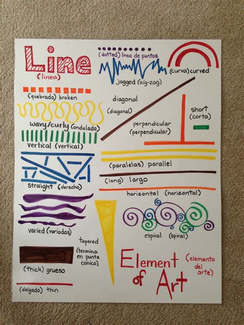 Elements Of Art Line Activity