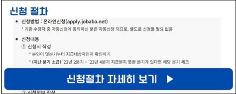 2024 경기도 청년 기본소득 신청가이드 Info