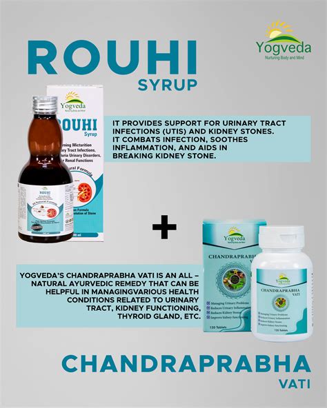 Ayurvedic Uti Treatment Urinary Tract Infections Medicines Yogveda Healthcare