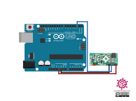 Interfacing 315 433 Mhz Rf Transmitter Receiver Module With Arduino