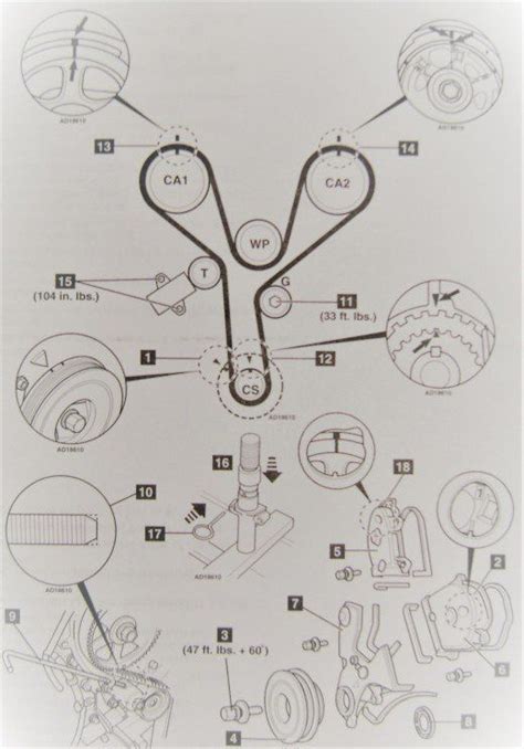 Honda Pilot Timing Belt Replacement Schedule