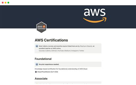 Aws Certifications Notion Template