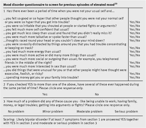 Bipolar Disorder The Bmj