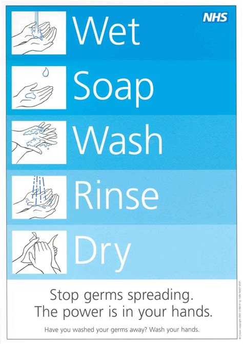 Hand Washing – NHS Guidelines – Recruit 2 Health Care