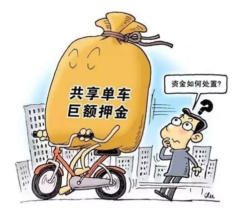 哈羅單車全國免押金！你的押金退不回來怎麼辦？ 每日頭條