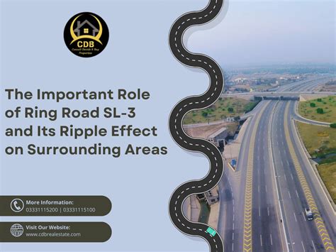 Bahria Town S Rise With Ring Road SL3 In Progress