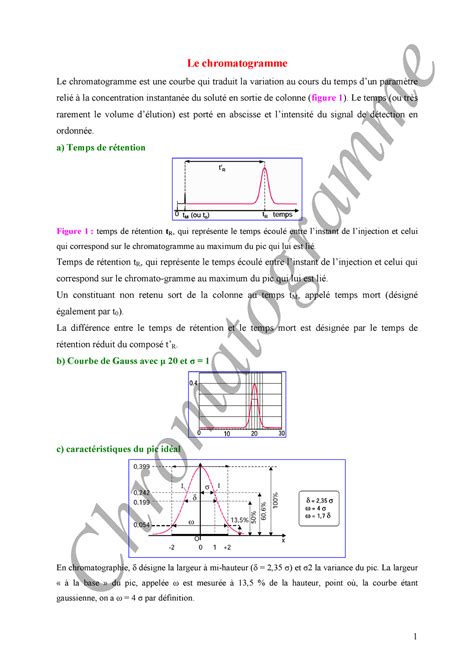 Chapitre 5 Techniques Danalyses Biologique Le Chromatogramme Le