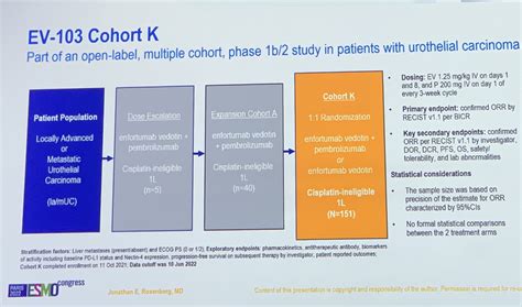 Toni Choueiri Md On Twitter Esmo Ev Cohort K Shows Promising