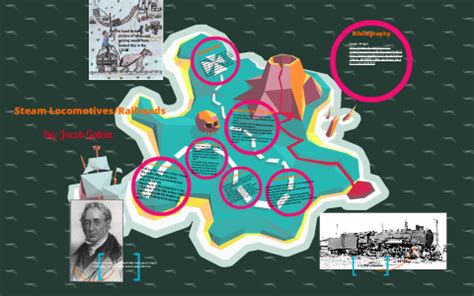 Industrial Revolution: RailRoads by jacob galvin on Prezi