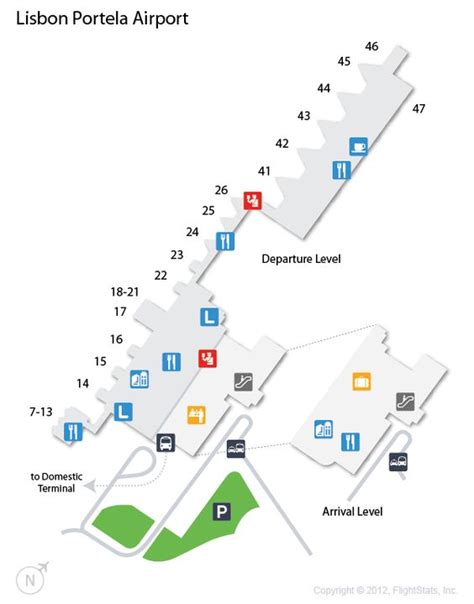 Lis Lisbon Portela Airport Terminal Map Airports Pinterest