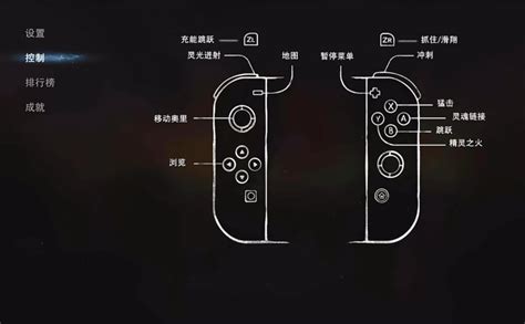 现货全新switch游戏奥日1奥日与黑暗森林 Ns游戏卡奥日 Ori中文正版横版冒险游戏虎窝淘