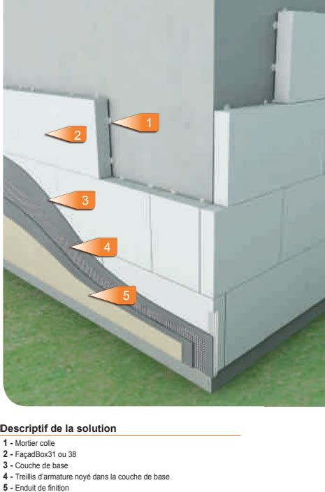 Comment Isoler Une Maison Phenix Par L Exterieur Ventana Blog