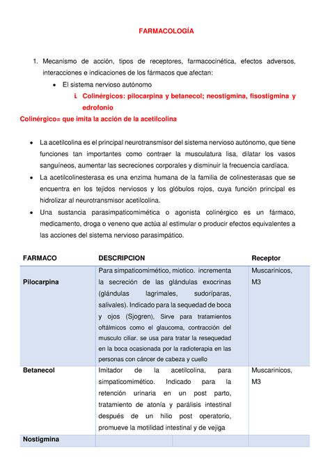 6 avance de farmacologia FARMACOLOGÍA Mecanismo de acción tipos de