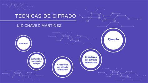 Tecnicas De Cifrado By Liz Martinez On Prezi