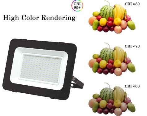 Led Slim W Flood Lights Outdoor Waterproof Ip V Lm W Led