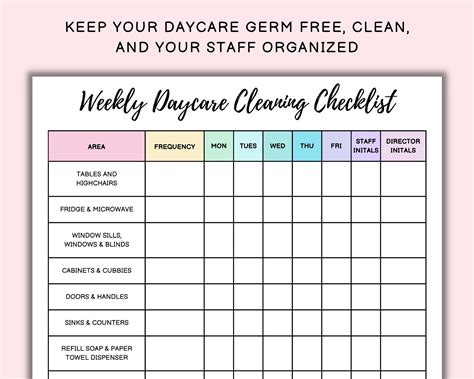 Editable Printable Daycare Cleaning Checklist Daycare Forms Daycare