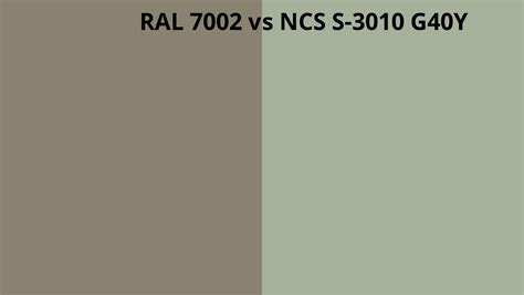 RAL 7002 Vs NCS S 3010 G40Y RAL Colour Chart UK