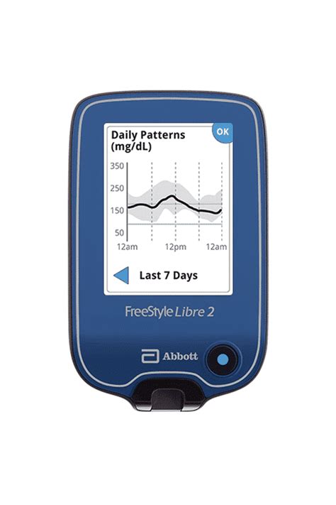 Freestyle Libre 2 Reader Diabetic Plaza