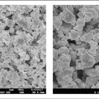 Influence of the type and content of ferrite on coercivity H c of ...