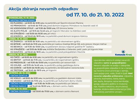 Akcija Zbiranja Nevarnih Odpadkov Od 17 Do 21 10 2022 Komunala Kranj