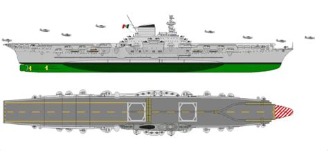 Development Of Italian Aircraft Carriers Comando Supremo