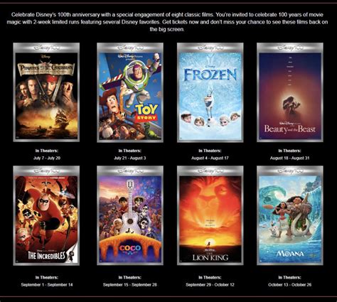 Select Disney movies are returning to theaters to celebrate Disney’s ...