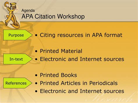 Ppt Apa Citation Workshop Powerpoint Presentation Free Download Id733013