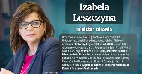 Kim Jest Izabela Leszczyna Minister Zdrowia Biogram Forsal Pl