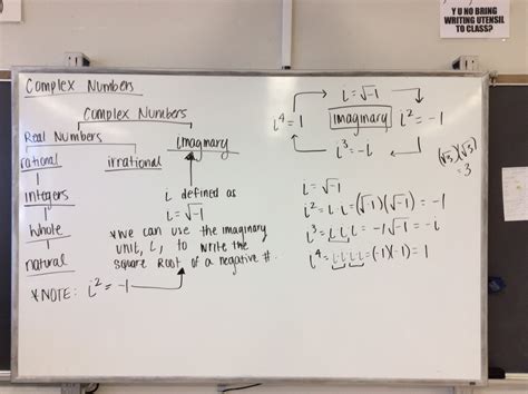 Algebra 2 - Welcome to Math!