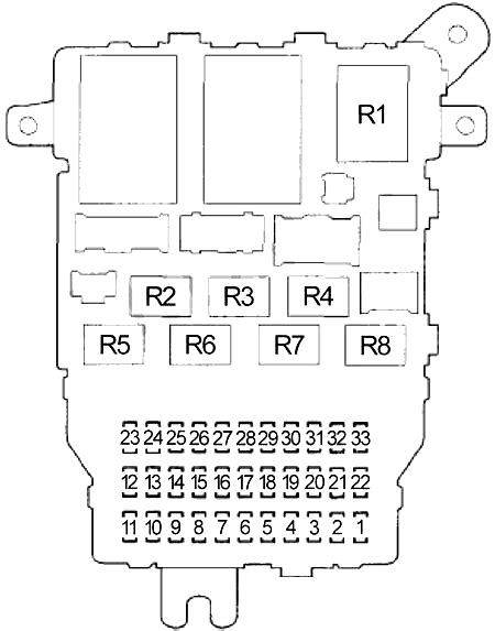 Acura Tl Fuse Box Diagram Auto Genius