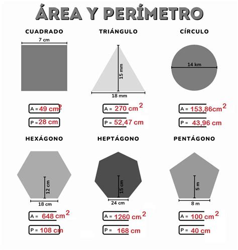 Es Para Ahorita Y Necesito Ayuda Por Favor Brainly Lat