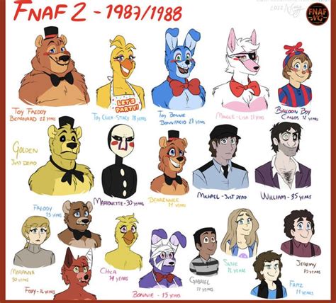 Pin By Iva On FNAF In 2023 Fnaf Drawings Fnaf Fnaf Characters