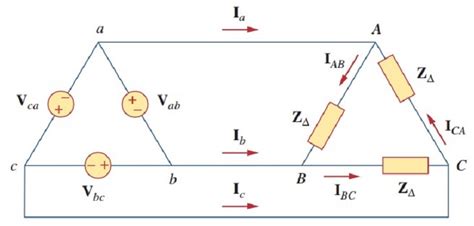 Three Phase Electric Circuit Balanced Delta Delta Connection Wira