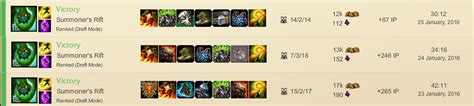 Zac Lol Best Build League Of Summoners