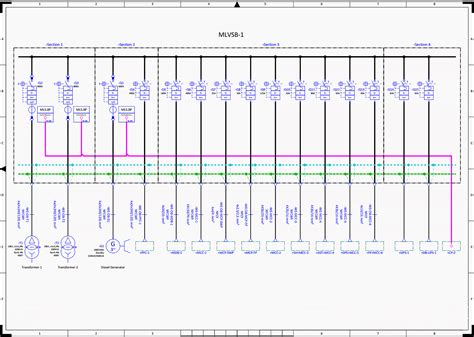 Electrical One Line Diagram Explained Wiring Work