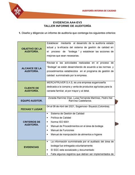 Aa Ev Taller Informe De Auditoria Evidencia Aa Ev Taller Informe