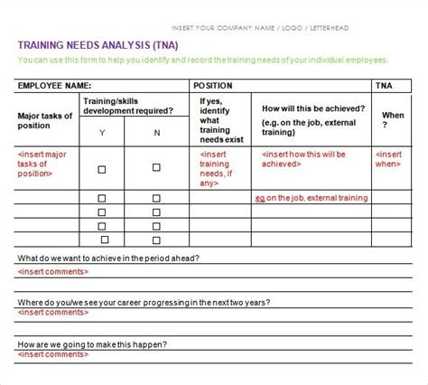 Training Needs Analysis - 16+ Examples, Word, Power Point, Pages ...