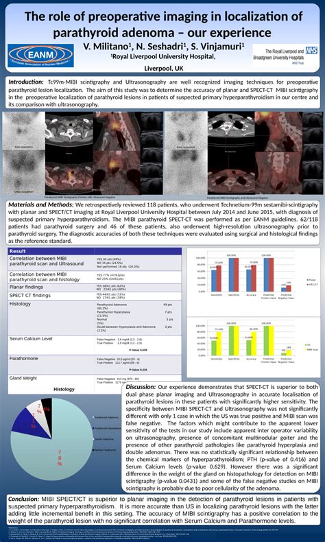 Pdf The Role Of Preoperative Imaging In Localization Of Parathyroid