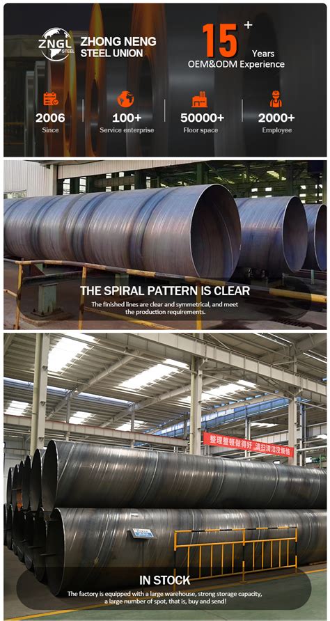 Carbon Steel Welded Pipe In China Carbon Steel Welded Pipe For Sale