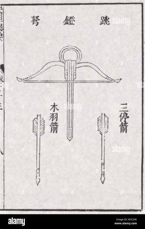 . Ancient drawing of a Chinese crossbow. Miborovsky 127 Crossbow ...